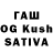 ТГК THC oil Terane Qehremanova